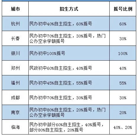 2024年11月1日 第5页