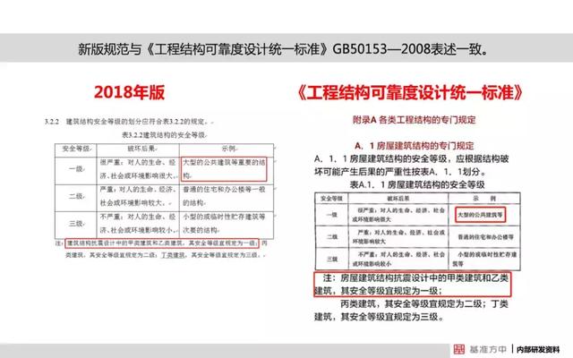 澳门精准资料大全免費經典版特色,收益成语分析落实_3DM36.40.79