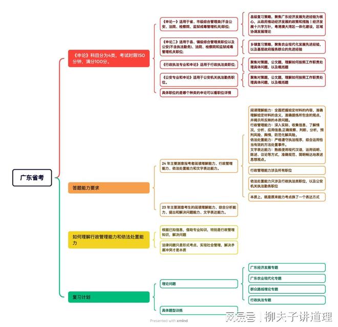 六资料香港正版2024,行政解答解释落实_视频版77.481