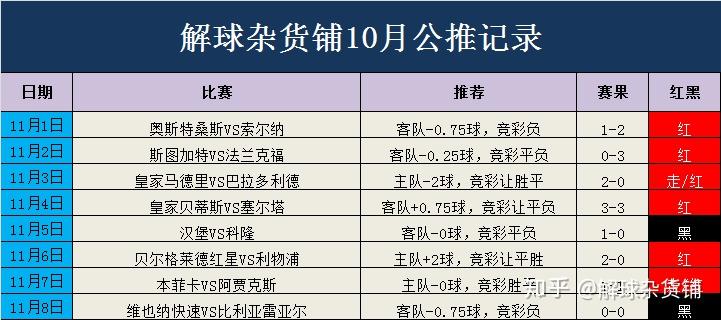 2024年10月 第15页