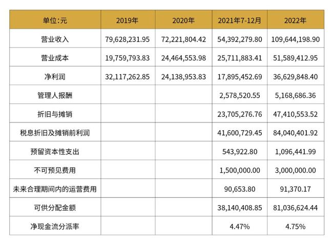 493333王中王开奖结果一一,详细解答解释落实_The4.877