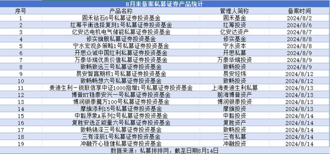 新澳门六最准精彩资料,机构预测解释落实方法_经典版172.312