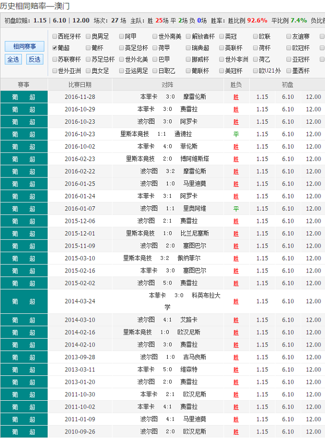 澳彩精准资料免费长期公开,国产化作答解释落实_3DM36.40.79