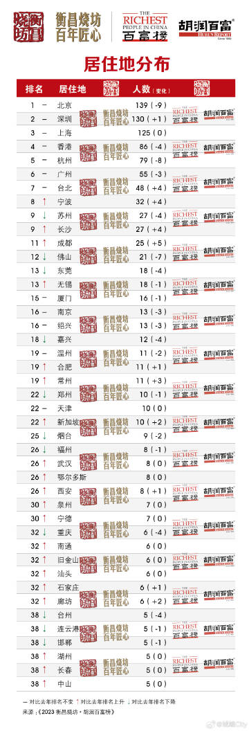 一肖一码,最新核心解答落实_3DM36.40.79