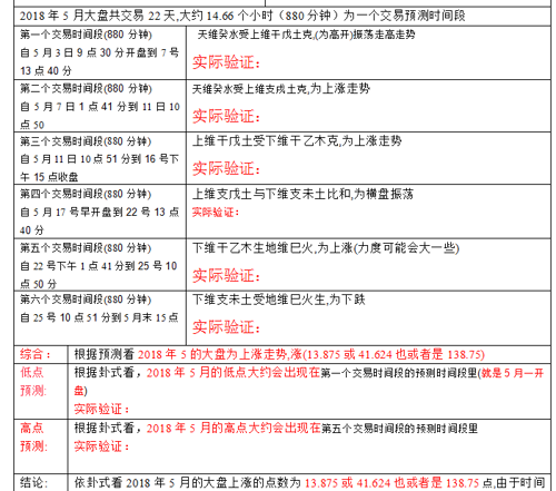 新澳门管家婆一句,最新答案解释落实_3DM36.40.79