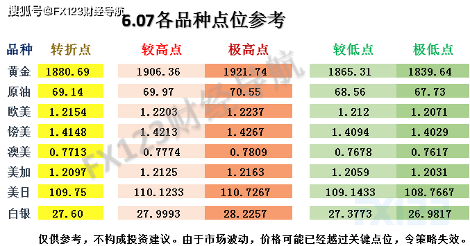 新澳内部资料精准一码,经典解释落实_精简版105.220