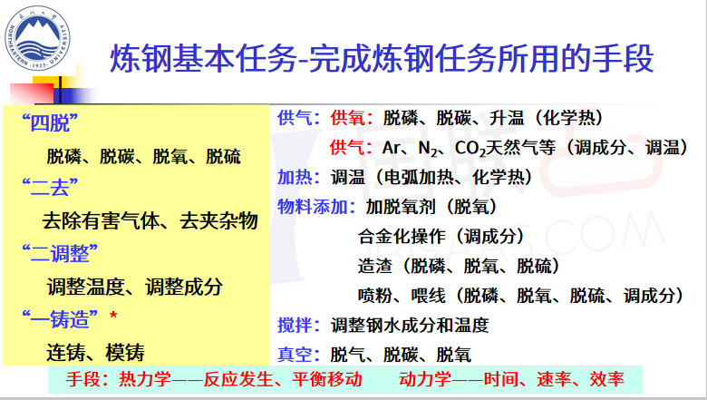 新澳彩,确保成语解释落实的问题_专业版150.205