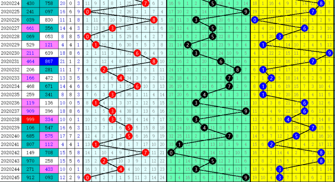 二四六期期更新资料大全,绝对经典解释落实_3DM36.40.79