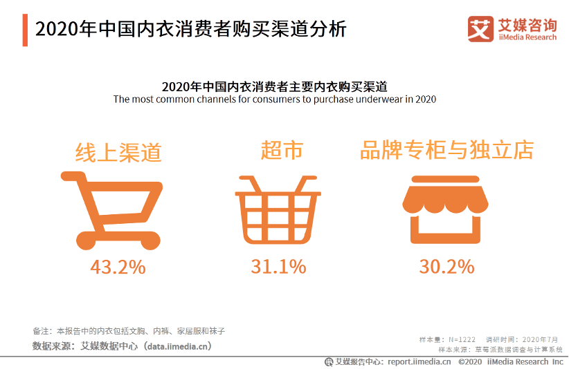 2020年新澳门免费资料大全,最新正品解答落实_极速版49.78.58