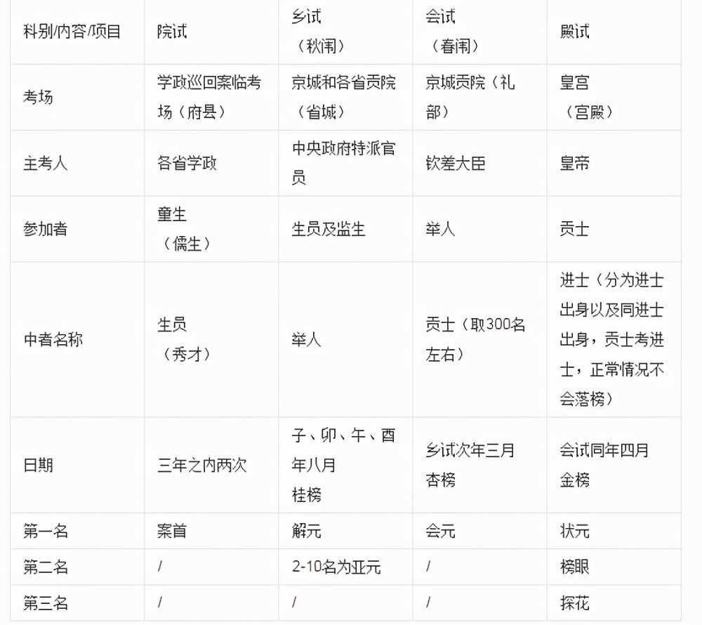 新澳开奖记录今天结果查询表,效率资料解释落实_游戏版256.184