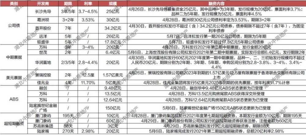 新澳好彩免费资料查询郢中白雪,最新热门解答落实_标准版90.65.32