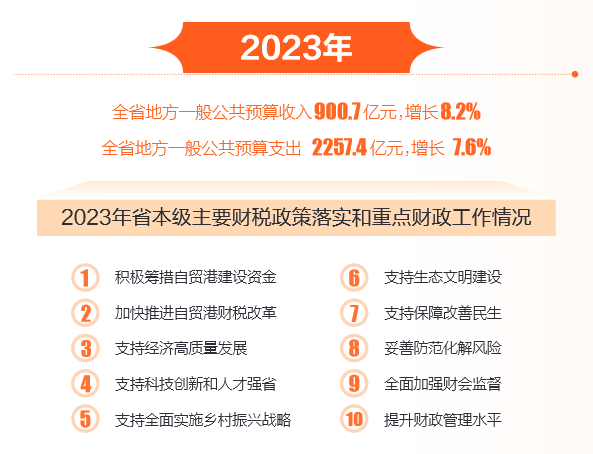 2024年澳门最新正版免费大全,决策资料解释落实_经典版172.312