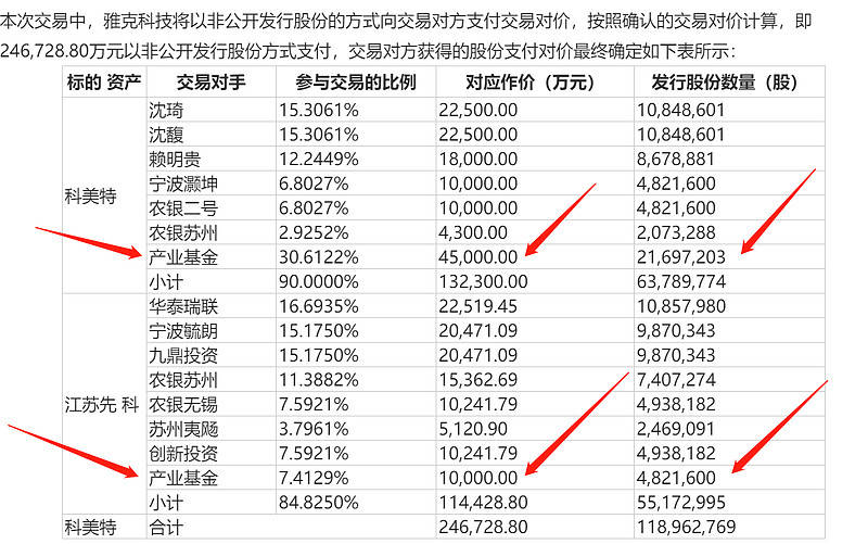 澳门天天彩期期精准,澳门天,广泛的解释落实支持计划_娱乐版305.210