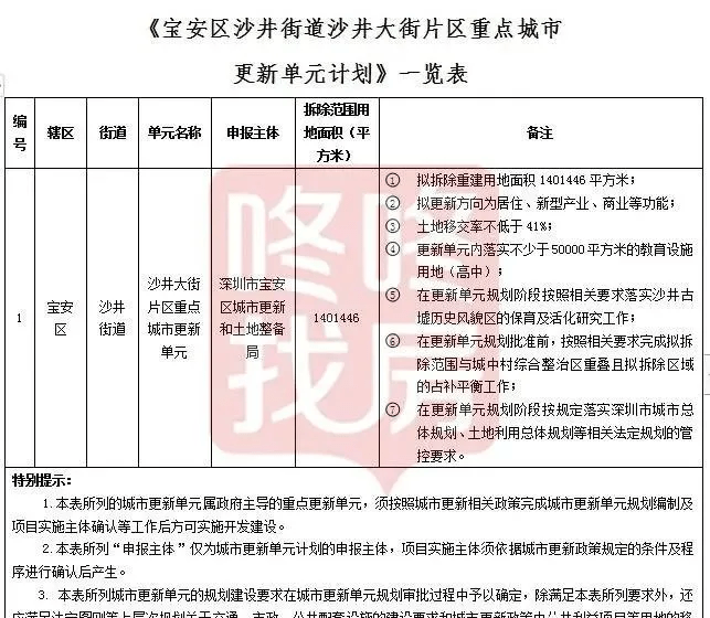 2024澳门六开彩开奖结果查询表,确保成语解释落实的问题_极速版49.78.58