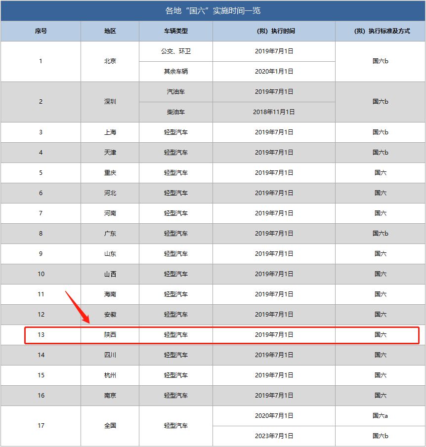 新澳门六开奖结果2024开奖记录查询网站,最佳精选解释落实_标准版90.65.32