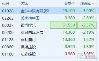 2024年11月5日 第22页