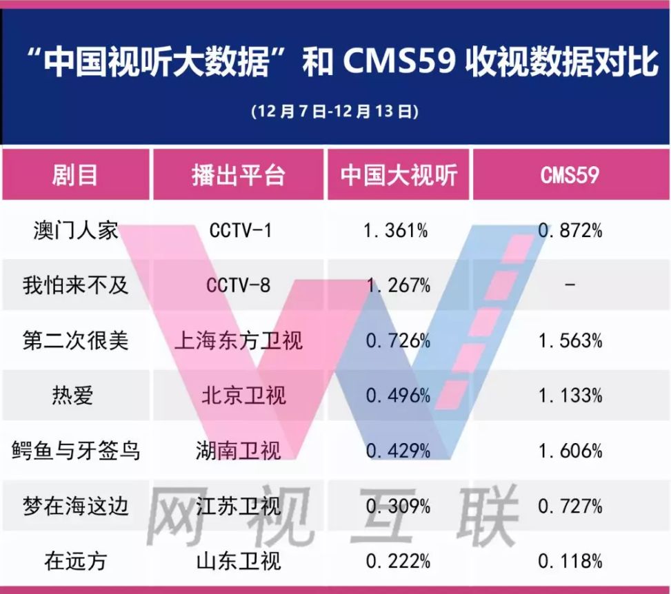 新澳精选资料免费提供,数据资料解释落实_win305.210