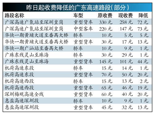 广东八二站资料大全正版官网,经典解释落实_专业版150.205