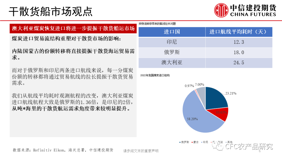 新澳精准资料免费提供,全面解答解释落实_win305.210