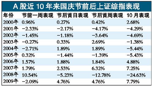 最准一肖一码100%香港78期  ,数据资料解释落实_精简版105.220