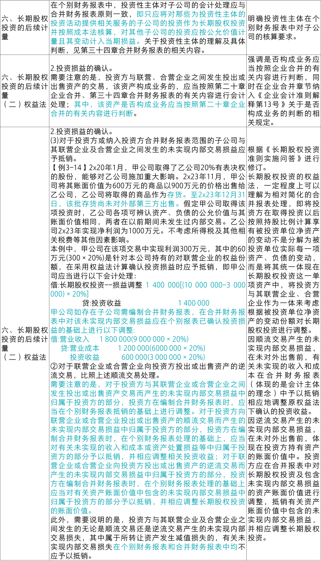 2024全年資料免費大全,绝对经典解释落实_标准版90.65.32