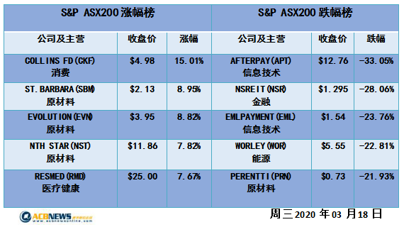 新澳今天最新资料晚上出冷汗,广泛的解释落实方法分析_精简版105.220