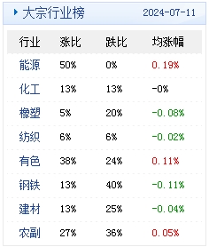 2024年11月6日 第37页