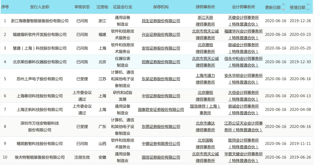 澳门天天彩,资料大全,科技成语分析落实_娱乐版305.210