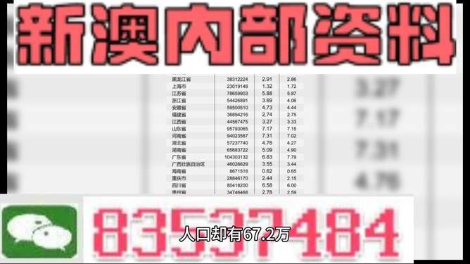 新澳好彩免费资料查询水果奶奶,最新答案解释落实_极速版49.78.58