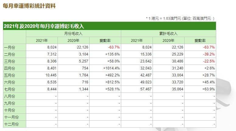 2024年11月7日 第57页