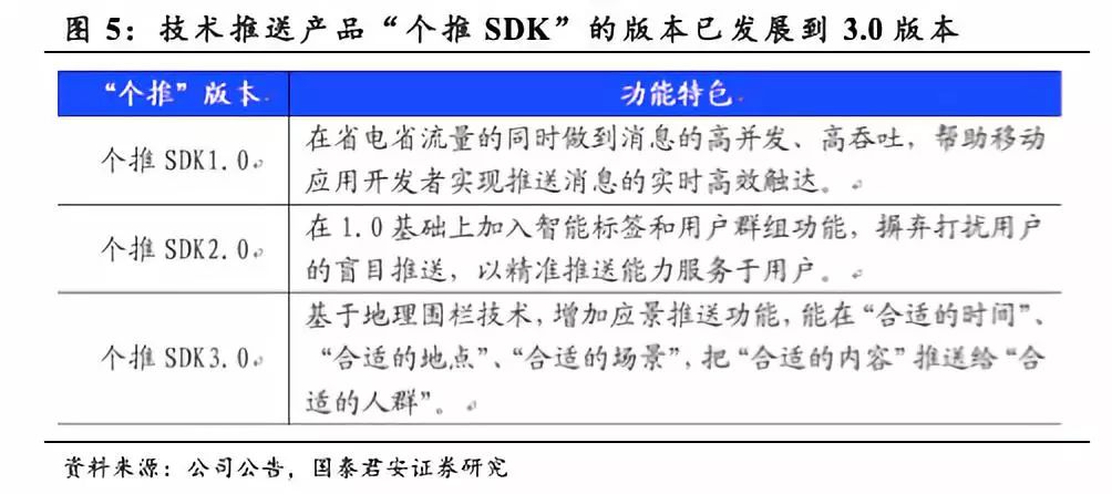 新澳天天开奖资料大全  ,正确解答落实_精简版105.220