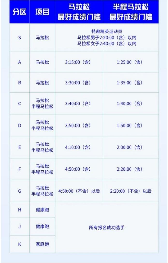 2024年澳门特马今晚开码,最新答案解释落实_标准版90.65.32