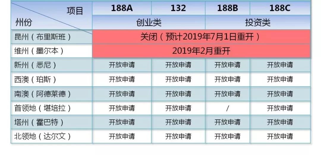 2024新澳原料资料,最新热门解答落实_精英版201.124