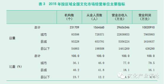 新澳好彩免费资料查询郢中白雪,收益成语分析落实_娱乐版305.210