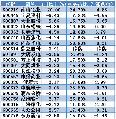 天天开澳门天天开奖历史记录,收益成语分析落实_极速版49.78.58