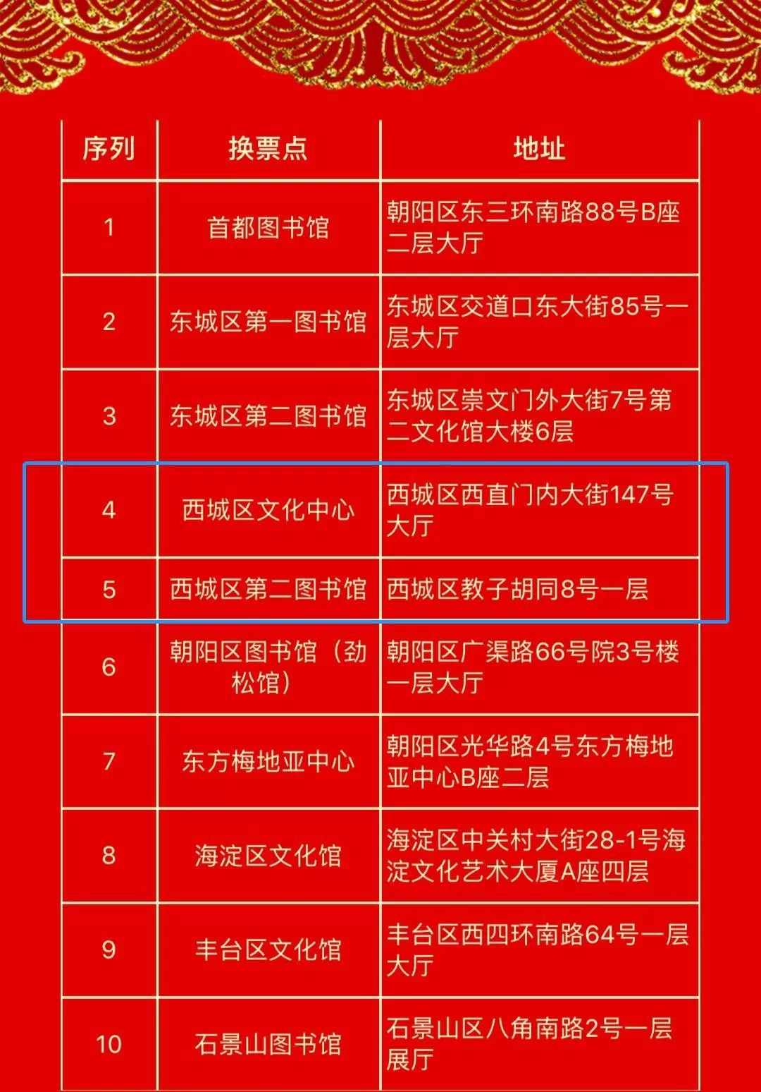 新奥门特免费资料大全今天的图片,机构预测解释落实方法_游戏版256.184