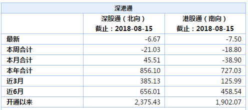 二四六香港管家婆生肖表,最新正品解答落实_win305.210