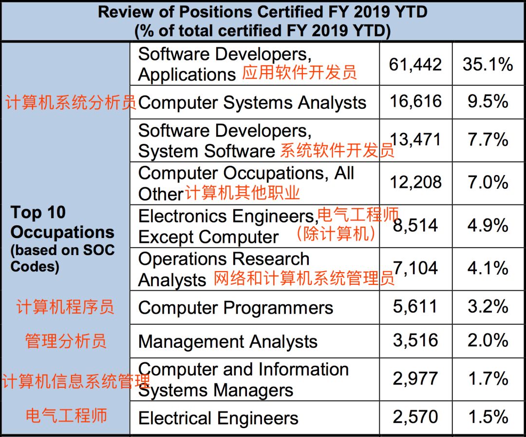 2024新奥开奖结果查询,国产化作答解释落实_专业版150.205