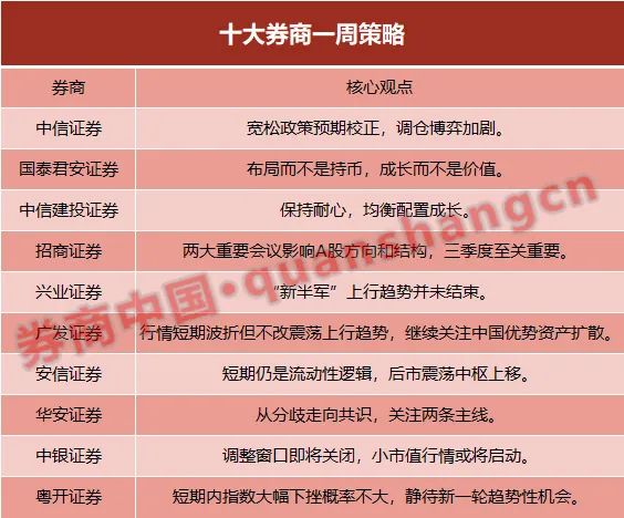 新澳门管家婆一句,收益成语分析落实_精英版201.124