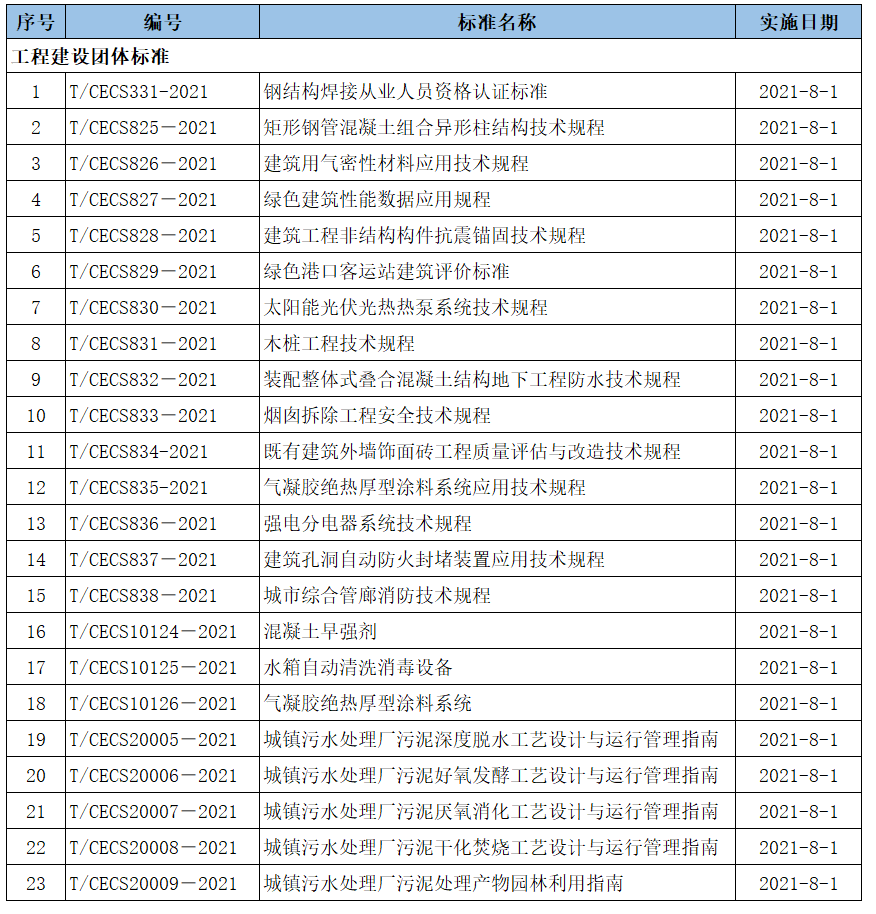 2024年11月7日 第4页