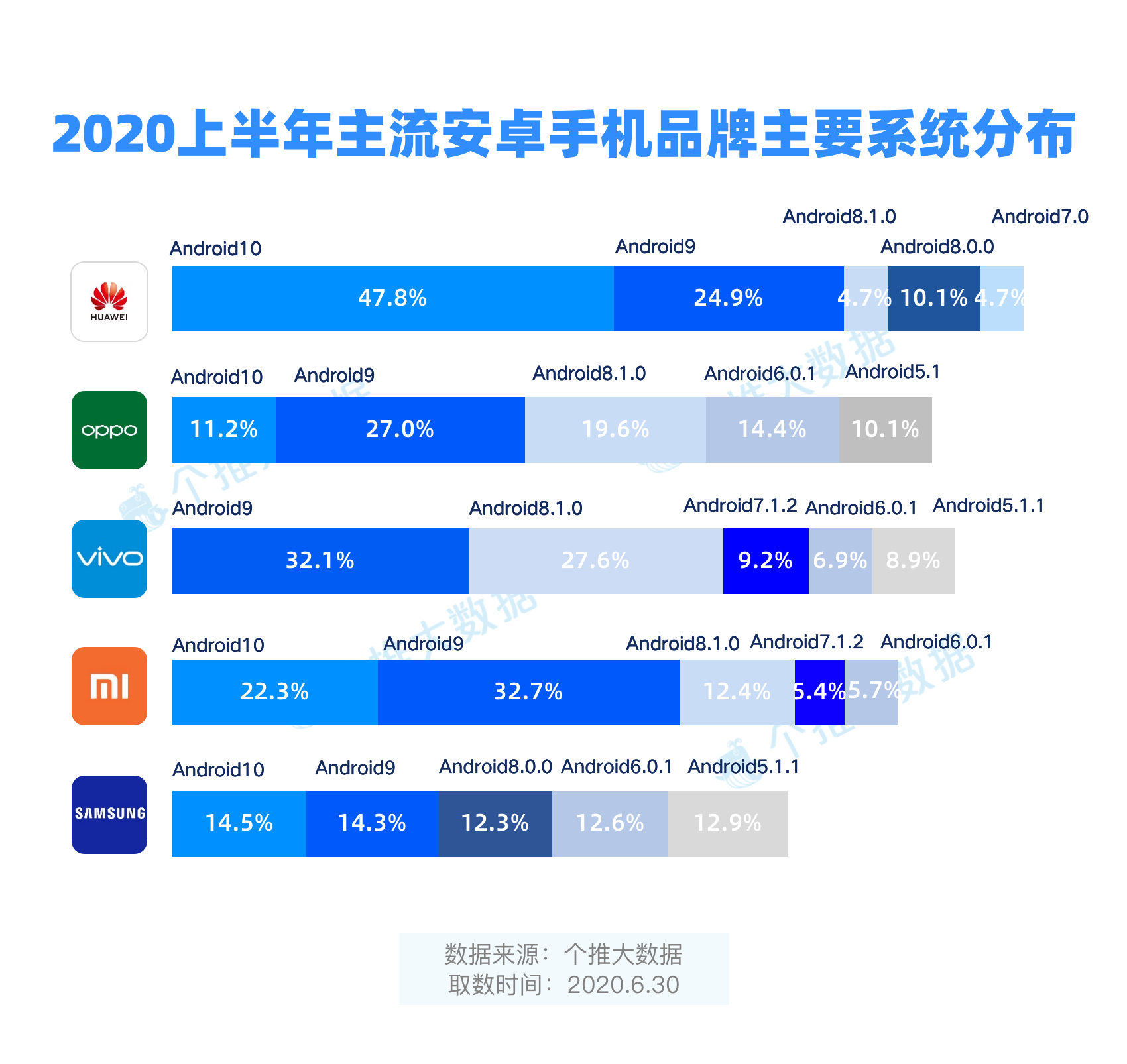 澳门最准最快资料龙门,数据资料解释落实_Android256.184