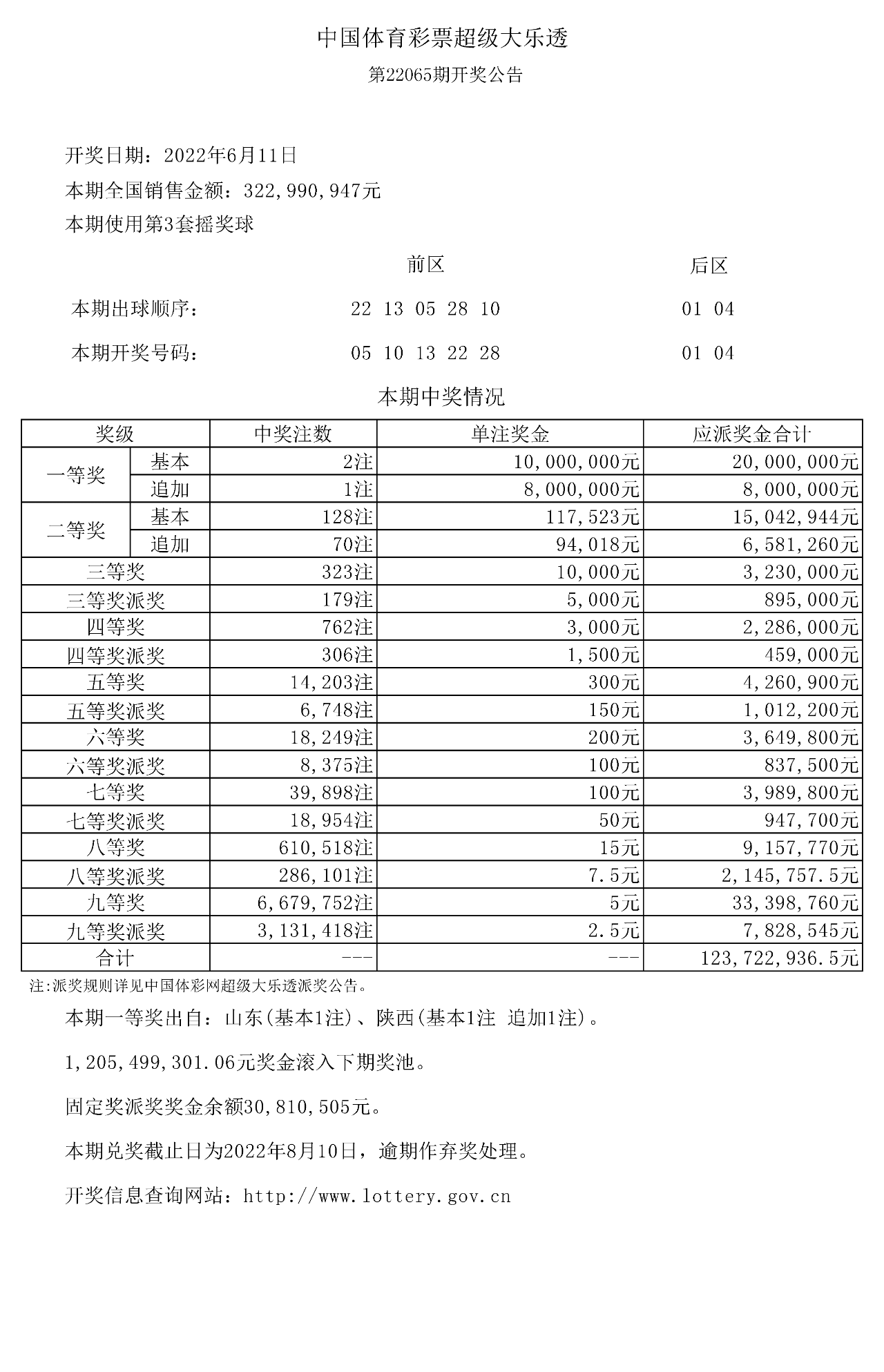 新奥彩今天晚上开奖结果查询表,确保成语解释落实的问题_3DM36.40.79