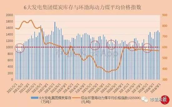 热点 第12页