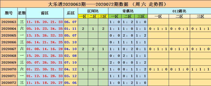 2024澳门六开彩开奖结果查询,最新热门解答落实_3DM36.40.79