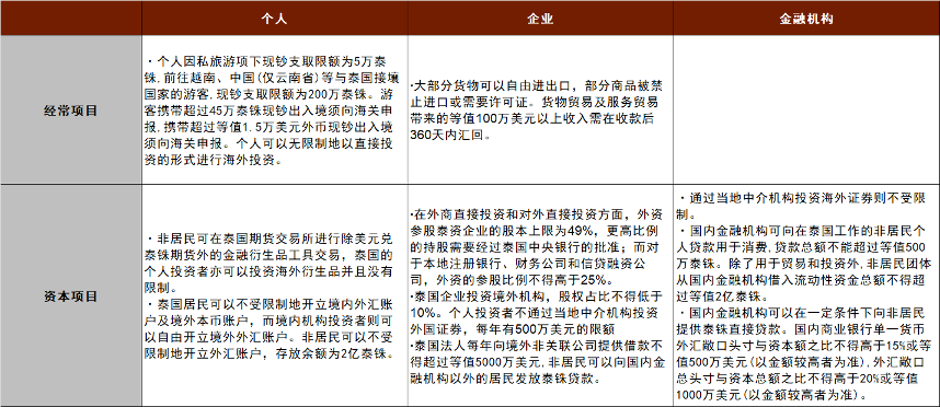 澳门正版资料免费大全新闻  ,准确资料解释落实_精简版105.220