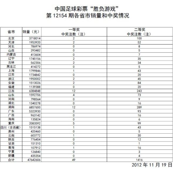 澳门开奖结果+开奖记录表生肖,最新正品解答落实_HD48.32.12