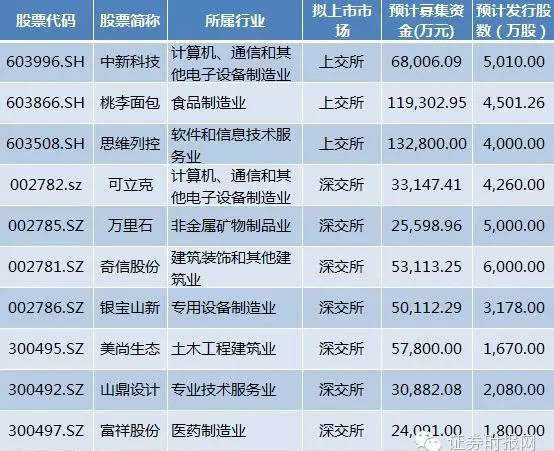 二四六天好彩(944cc)免费资料大全2022,科技成语分析落实_娱乐版305.210