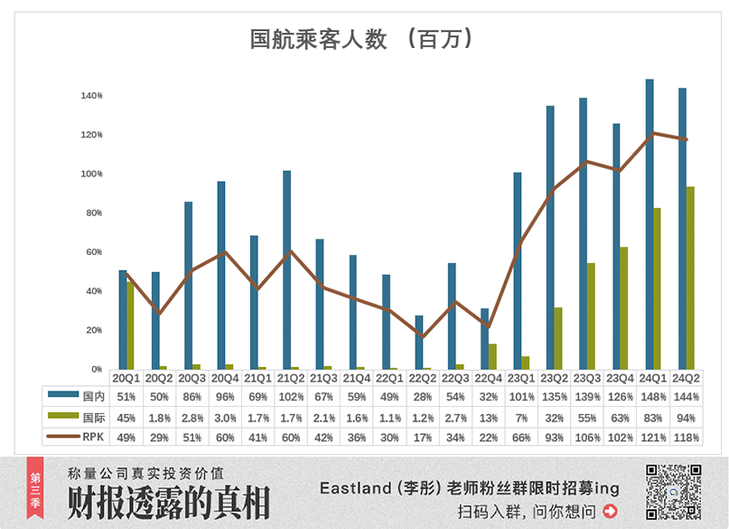 2024新澳资料大全免费,数据资料解释落实_ios2.97.118