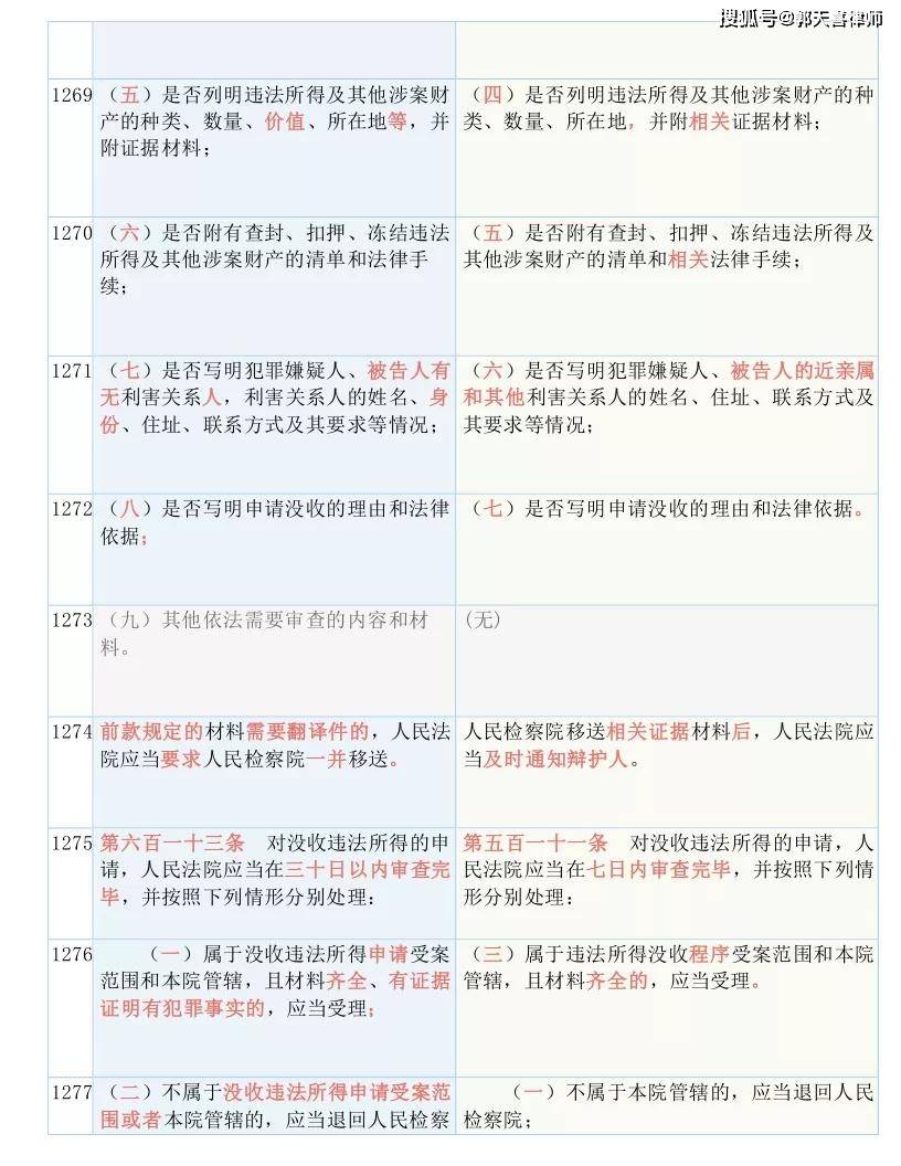 澳门码今天的资料,准确资料解释落实_粉丝版345.372