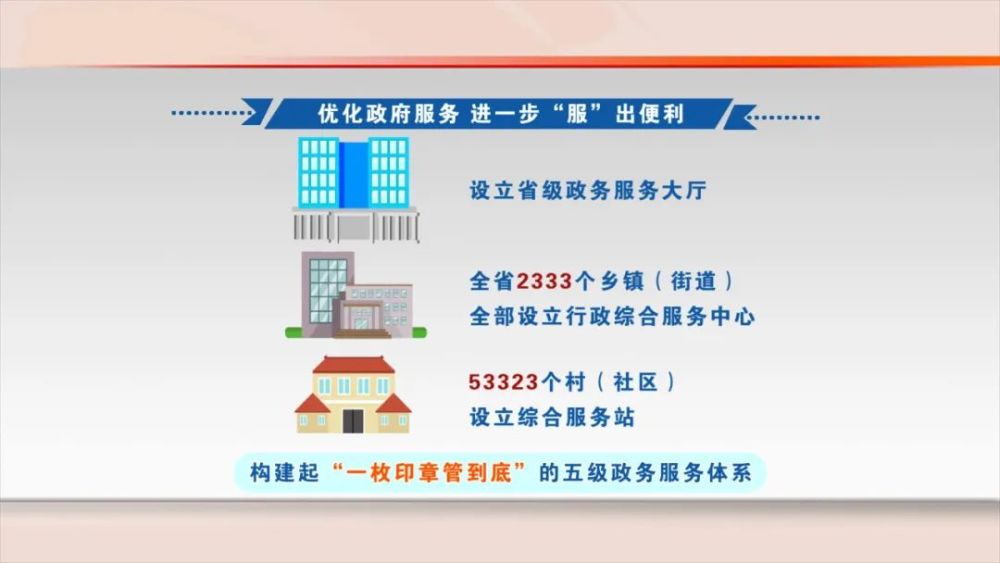 澳门一码一肖100准今期指点,国产化作答解释落实_专业版150.205